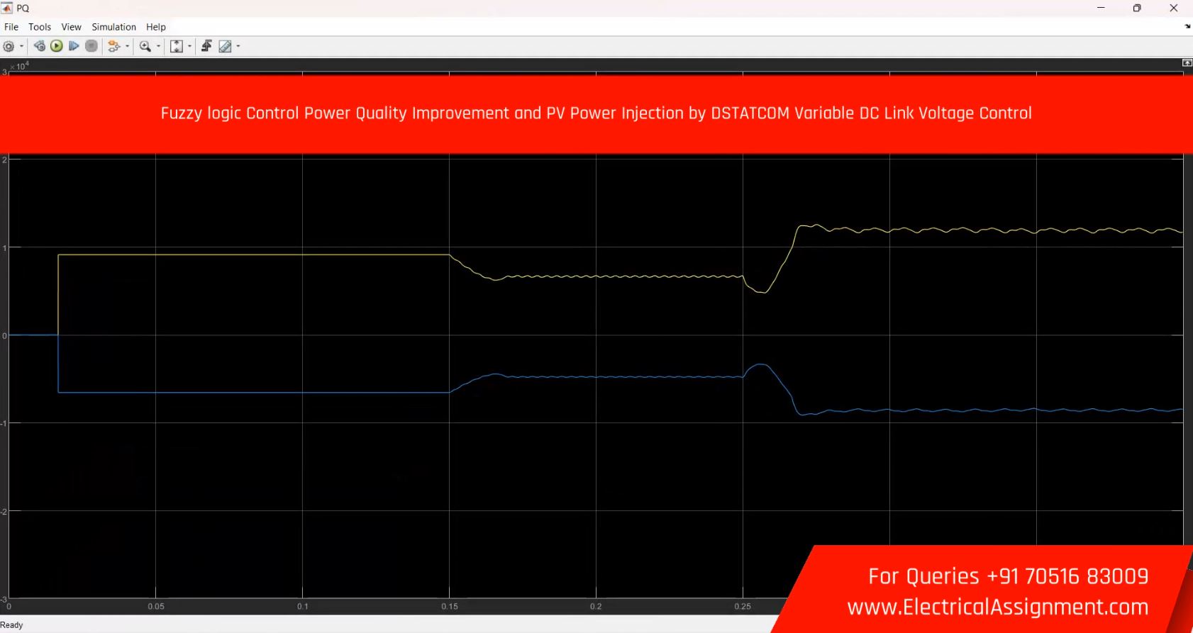 Fuzzy logic Control Power Quality Improvement and PV Power Injection by DSTATCOM Variable DC Link Voltage Control screenshot 3
